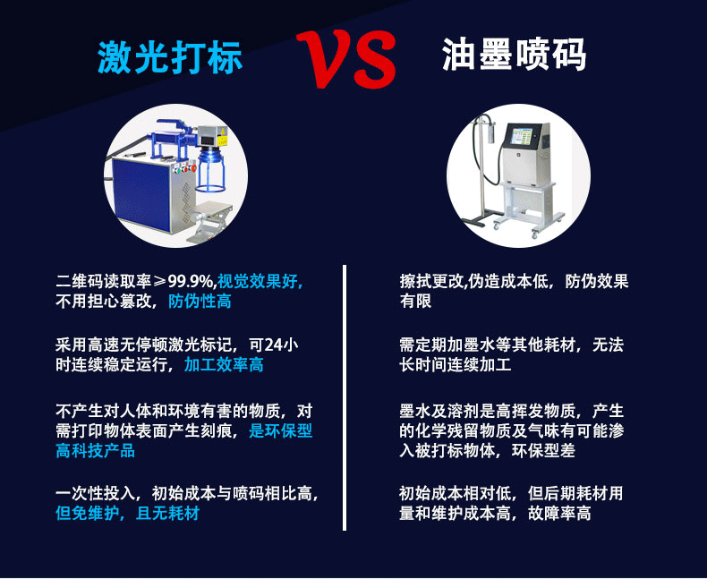 手持式激光打標機 手持式激光打標機