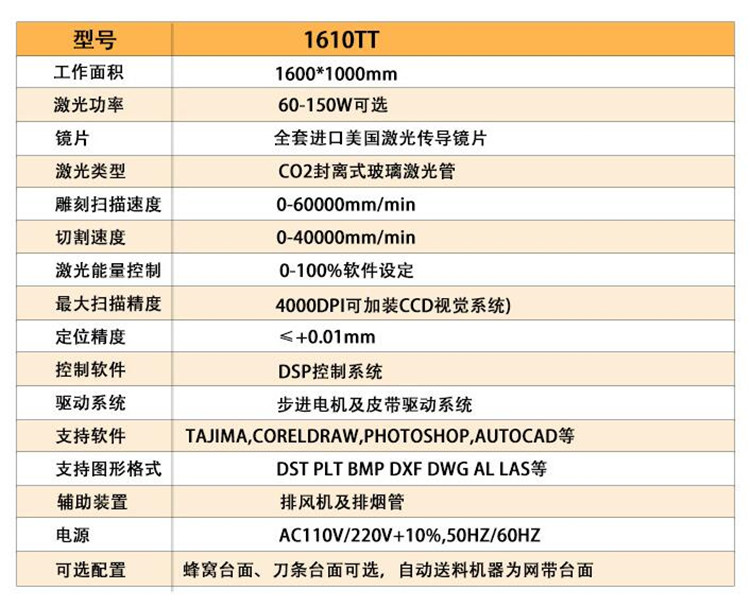 多頭激光切割機(jī)
