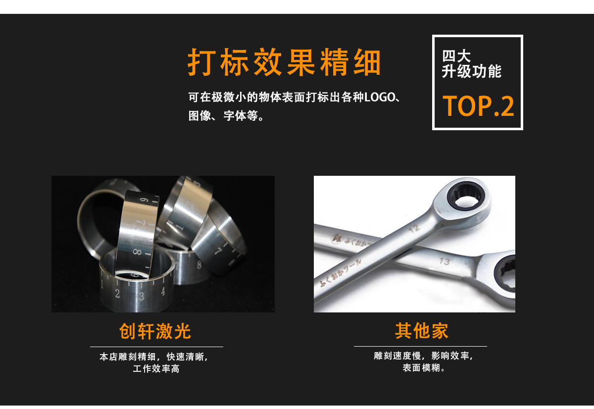 光纖激光打標(biāo)機