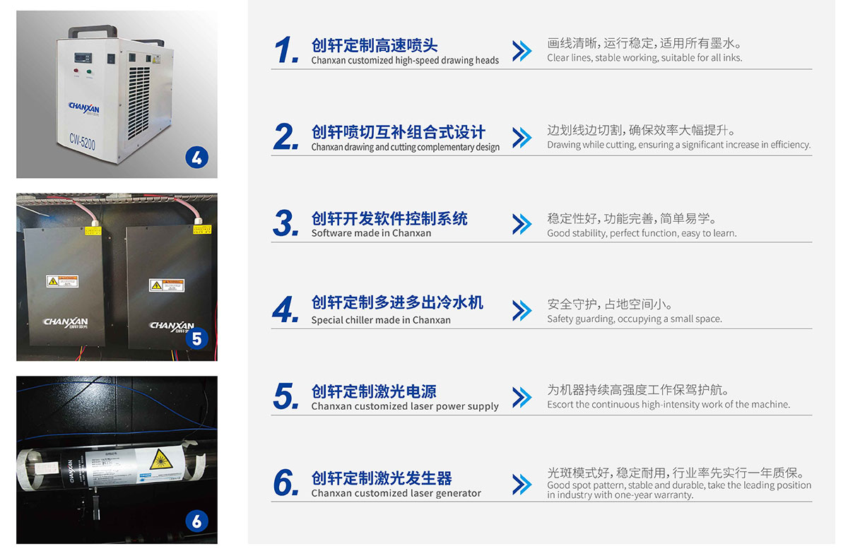 鞋材畫線下料一體機(jī)