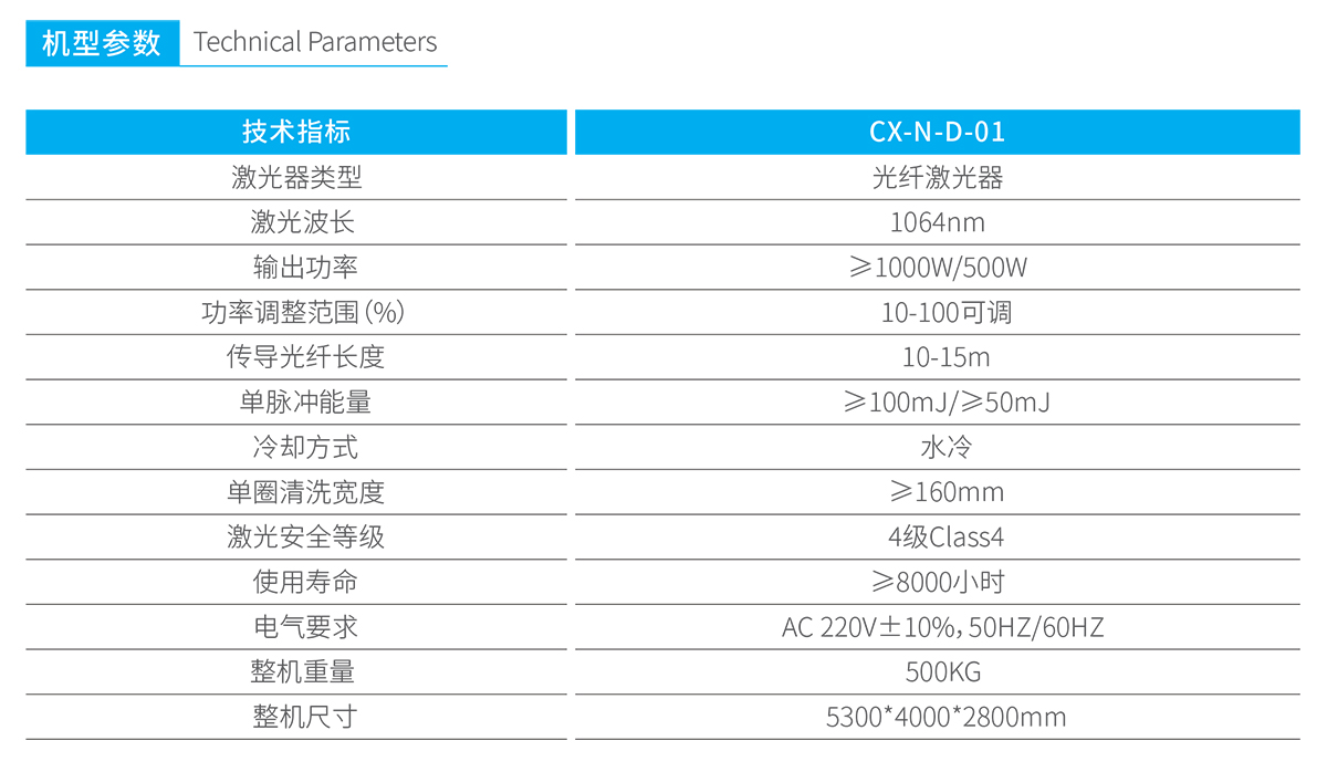 激光剝漆、除銹、清洗設(shè)備
