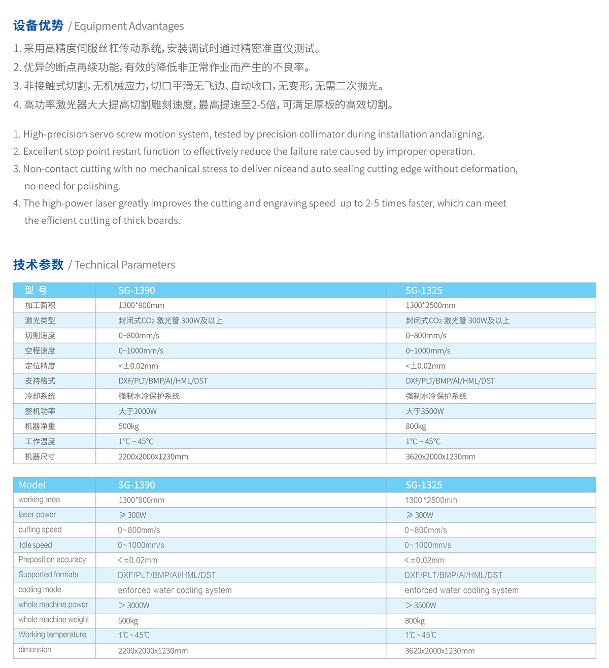 木制品激光切割機(jī)