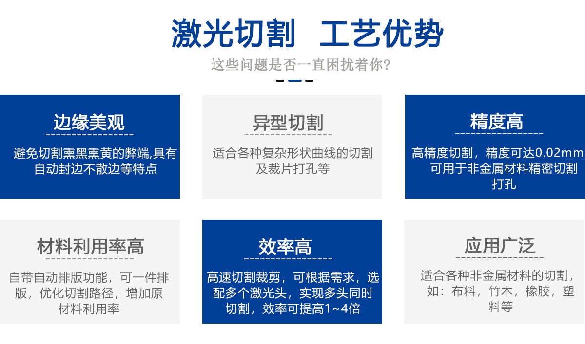 納米板保溫板激光切割機(jī)